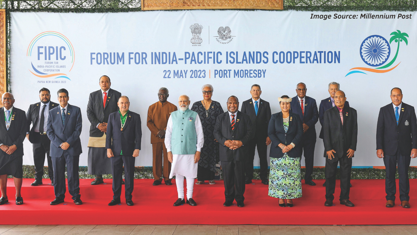 Harnessing Synergies: India and Pacific Island Countries (PIC) in the Indo-Pacific