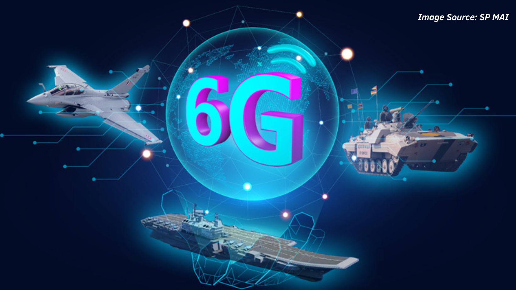 Strategic Implications of 6g Technology Development on Indian Defence Arena